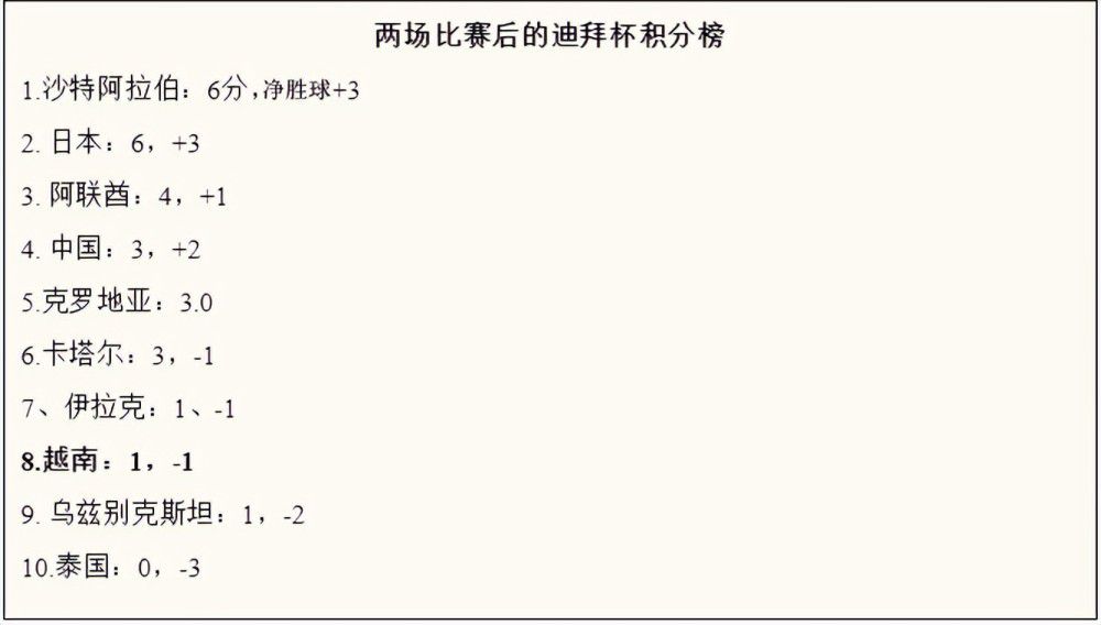 媒体人@吴頔basketball更新社媒表示：“一个联赛的核心价值是比赛质量，广厦对判罚不满，裁判水平需要提高是一方面，另一方面，广厦直接将最后一节半比赛变为垃圾时间，这种做法直接影响到CBA的品牌价值，影响到所有赞助商和球员工作人员的利益。